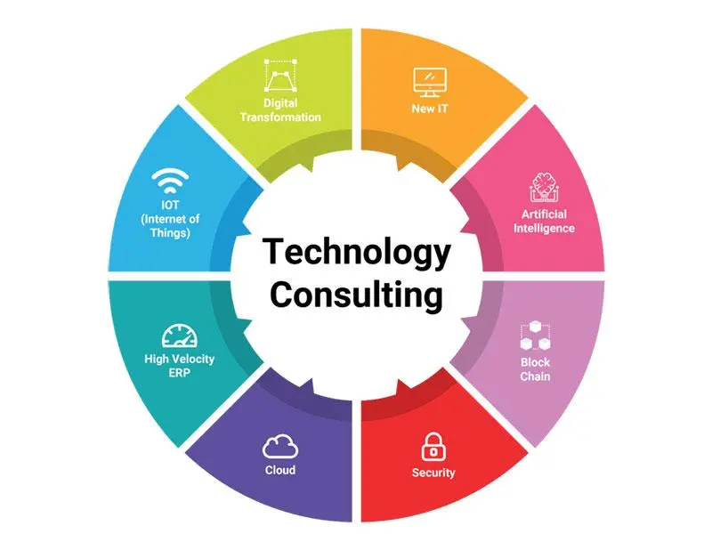 Security and Asset Management in the Cloud: The Invisible Battle Behind Digital Transformation