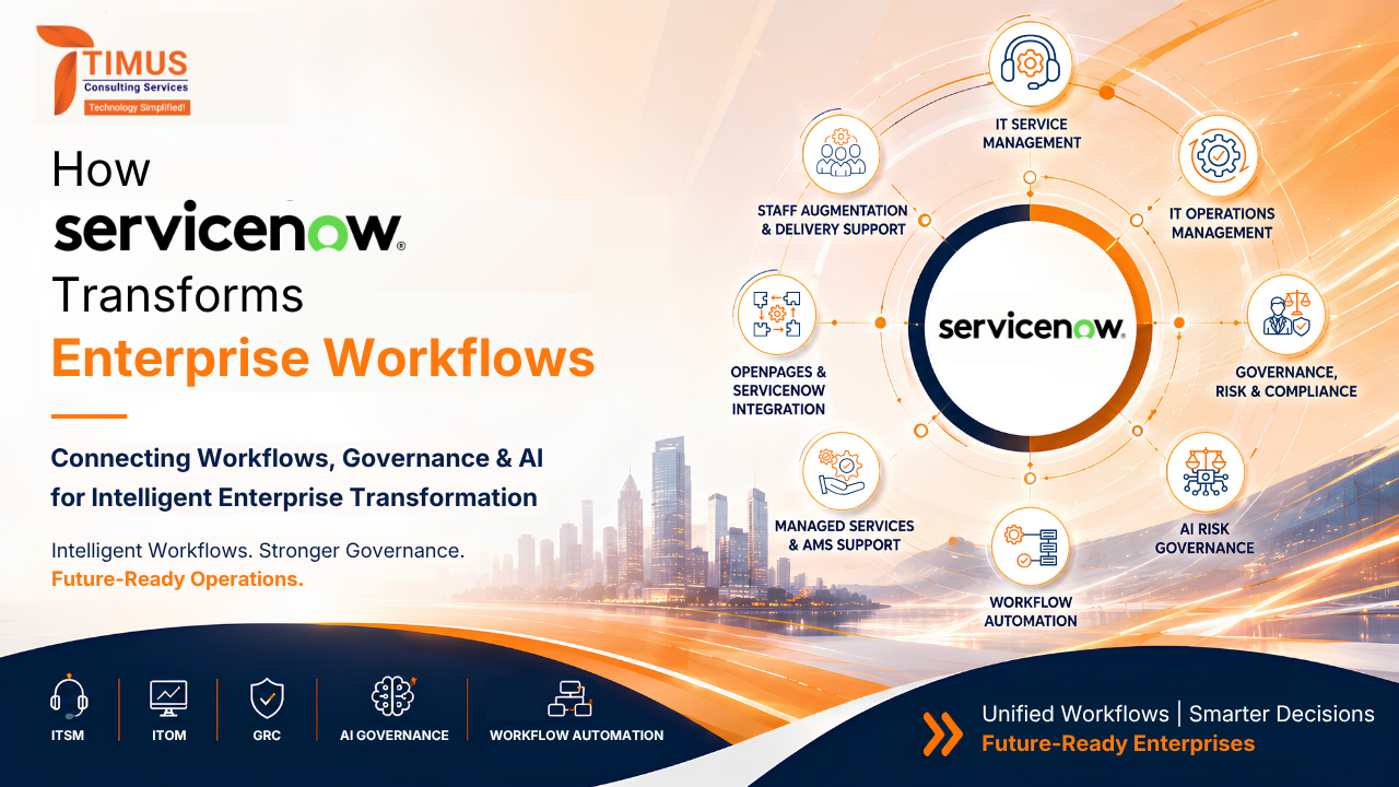 How ServiceNow Is Transforming Enterprise Workflow Management