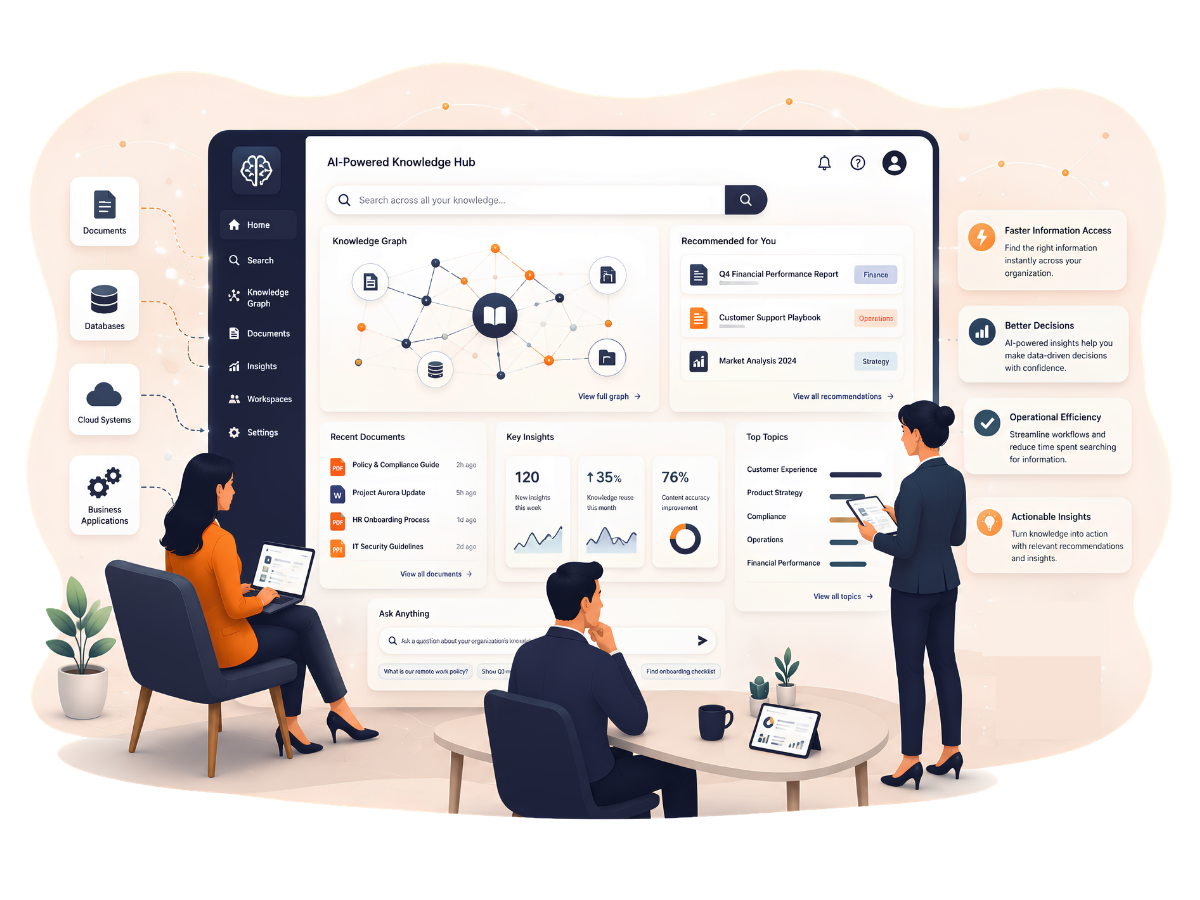 Custom Model Training & Knowledge Intelligence (Intro Section) https://staging.timusconsulting.com/wp-content/uploads/2026/07/Custom-Model-Training-Knowledge-Intelligence-Intro-Section-1.png