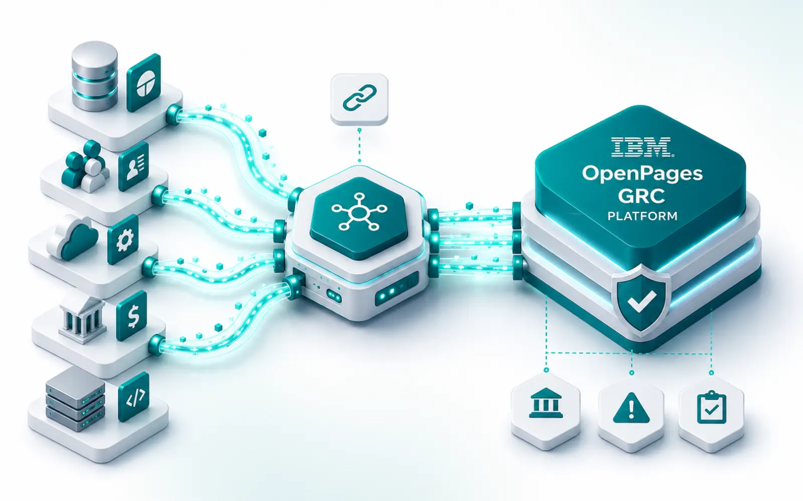 GRC-Platform-Integration1 https://staging.timusconsulting.com/wp-content/uploads/2026/07/GRC-Platform-Integration1.webp