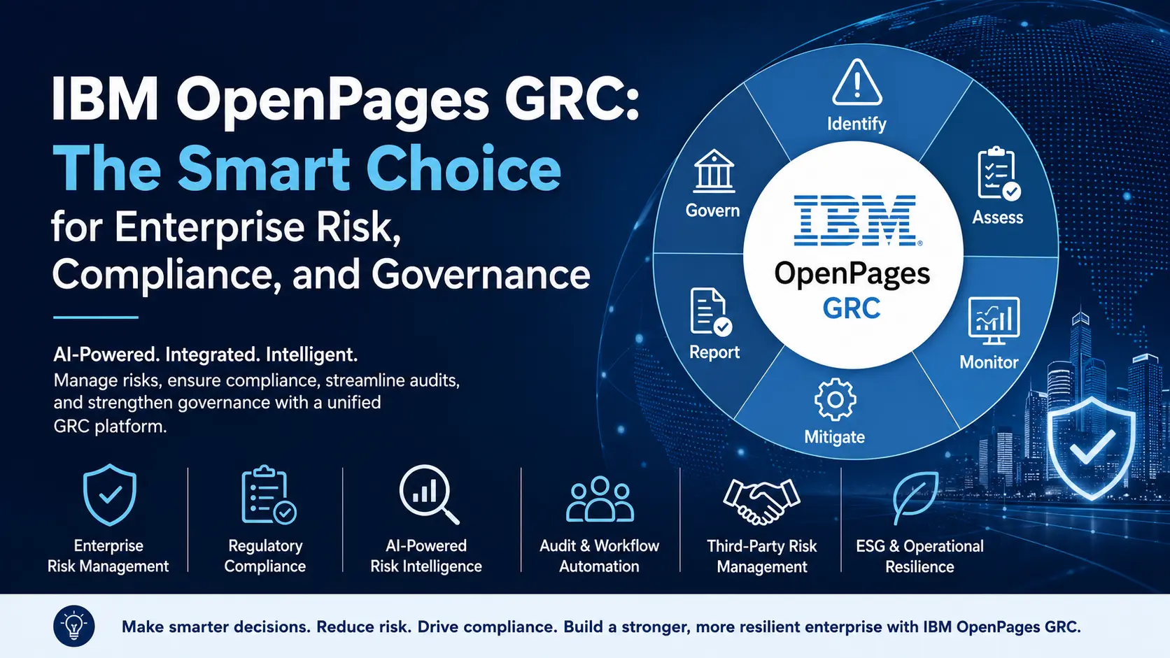 IBM OpenPages GRC: The Smart Choice for Enterprise Risk, Compliance, and Governance