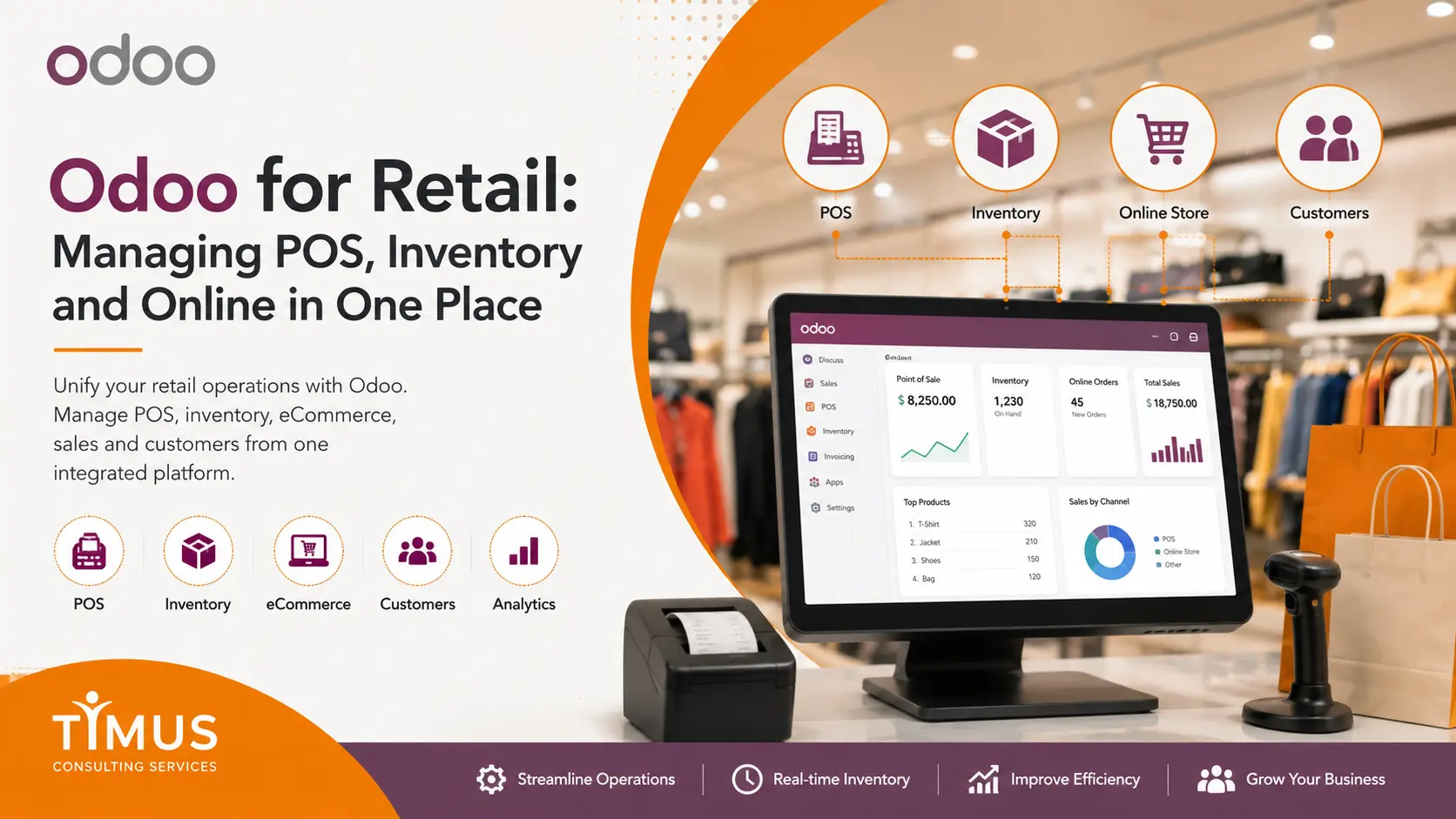 Odoo for Retail: Managing POS, Inventory and Online in One Place
