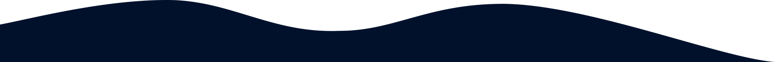 bt_bb_section_bottom_section_coverage_image